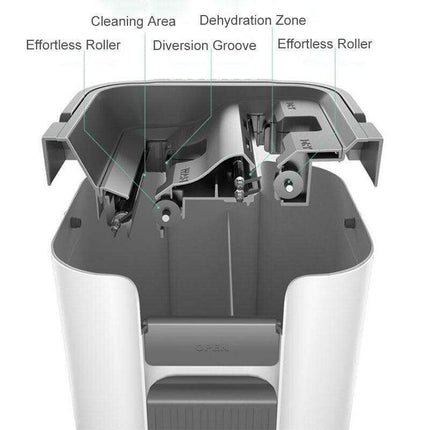 Revolutionary Self-Wringing Microfiber Mop Set - Your Ultimate Cleaning Companion