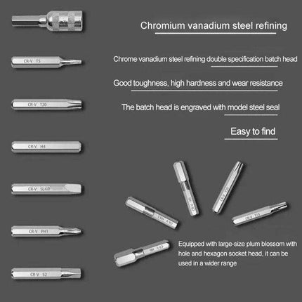 Comprehensive 135-Piece Screwdriver Set for All Your DIY Repairs