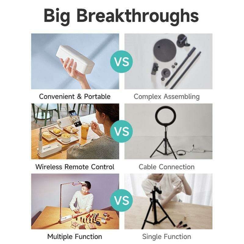 Ultimate Content Creator Selfie Kit: Expandable Tripod with Bluetooth Lighting & Remote