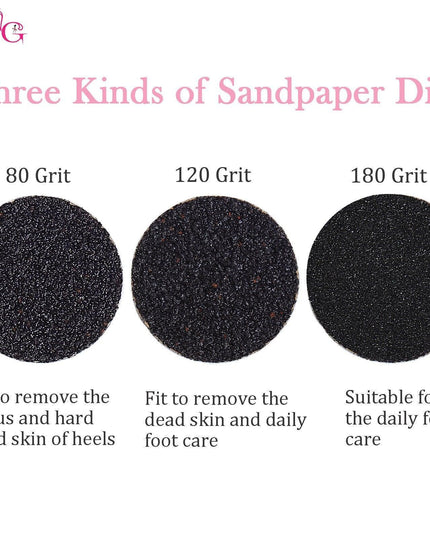 Customizable Luxury Foot Care Pedicure Kit with Interchangeable Grit Options