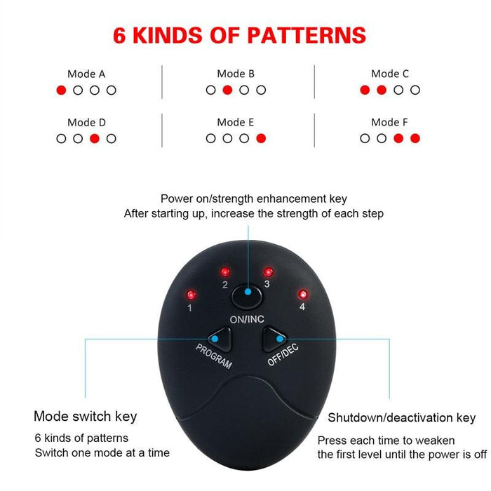 Wireless EMS Muscle Toning System for Abs and Hips