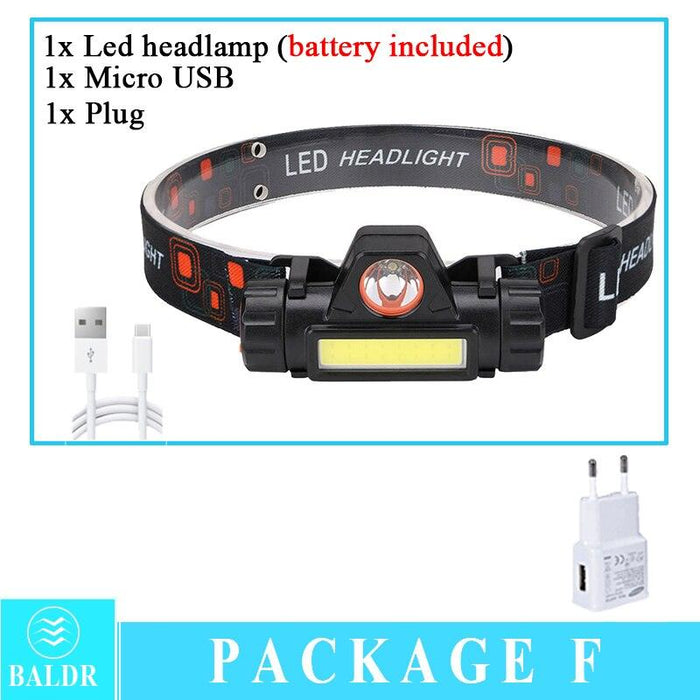 Portable Zoom Mini COB Headlamp for Outdoor Adventures with Adjustable Lighting and Comfort Straps