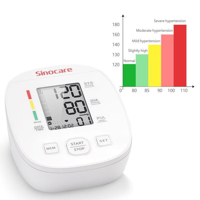 Smart Pulse and Heart Rate Monitor - Stylish Arm Tensiometer for Health Tracking