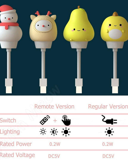 Adorable Rabbit LED Night Light - Customizable Brightness, Rechargeable & Remote-Controlled for Nighttime Serenity