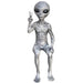 Cosmic Charm: Hand-Crafted Alien Garden Figurine Set