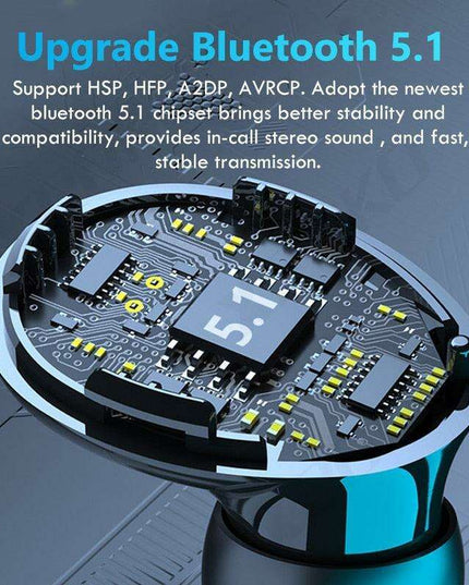 Active Lifestyle Wireless Earbuds Set with 3500mAh Charging Case