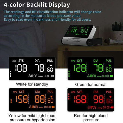 Advanced Smart Monitor with Tracking and Color Display