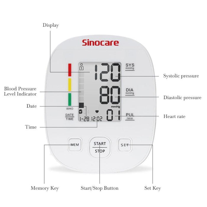 Smart Blood Pressure Monitor - Precision Tensiometer for Upper Arm