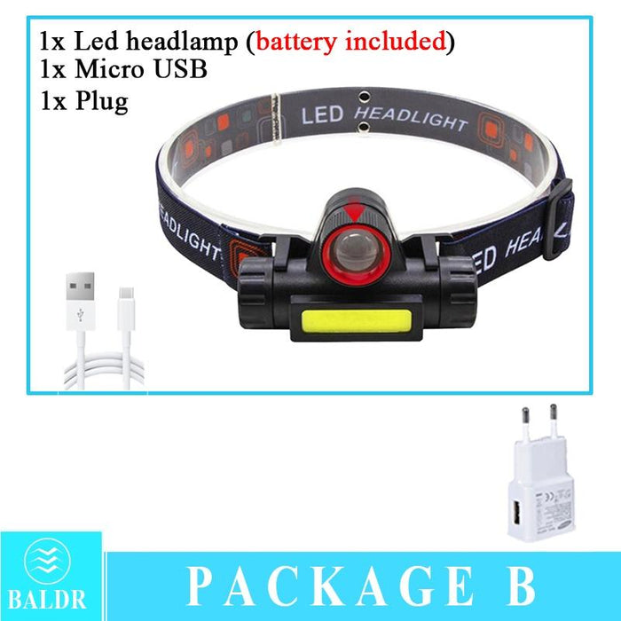 Portable Zoom Mini COB Headlamp for Outdoor Adventures with Adjustable Lighting and Comfort Straps