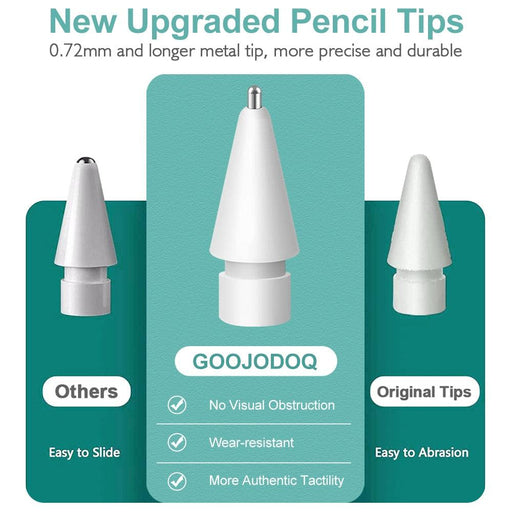 Apple Pencil Nib Tip for Apple Pencil 2 1 for Apple Nib iPad Pencil Stylus Tip , Enough for 4 Years of USE-Electronics›Cell Phones & Tablets›Accessories›Stylus Pens-Très Elite-4.0 2tips-Très Elite