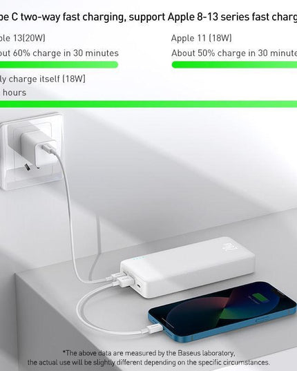 20,000mAh Baseus Power Bank - High-Speed Dual Input/Output Charging for Ultimate Portability