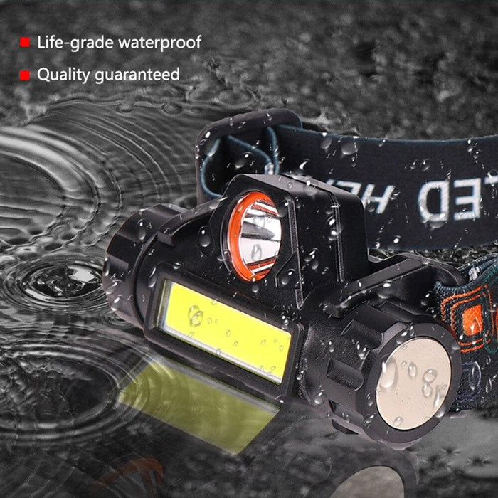 Compact Adventure COB Headlamp with Customizable Lighting and Comfort Fit