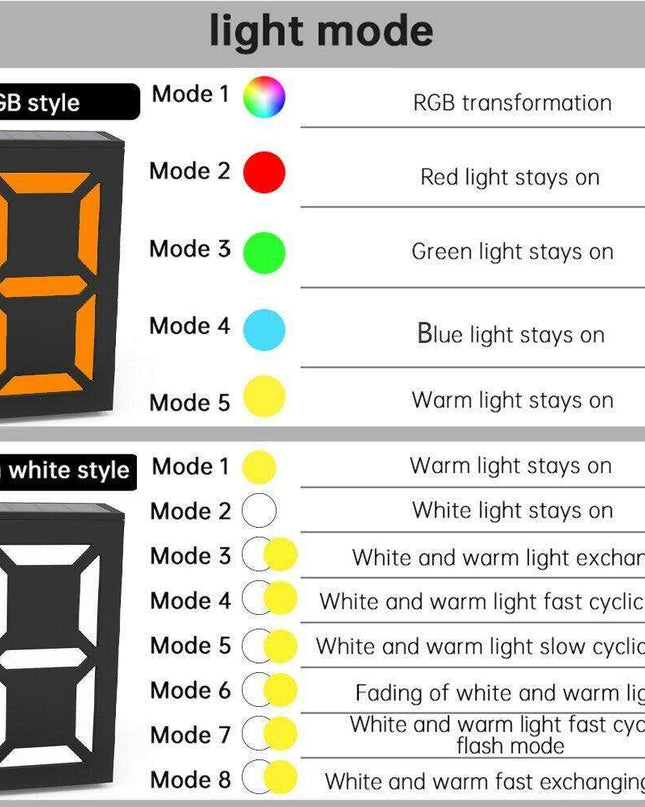 Elegant Solar-Powered LED House Number Sign: Contemporary Outdoor Address Illuminator