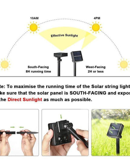 Transform Your Outdoor Space with Enhanced Solar Fairy Lights