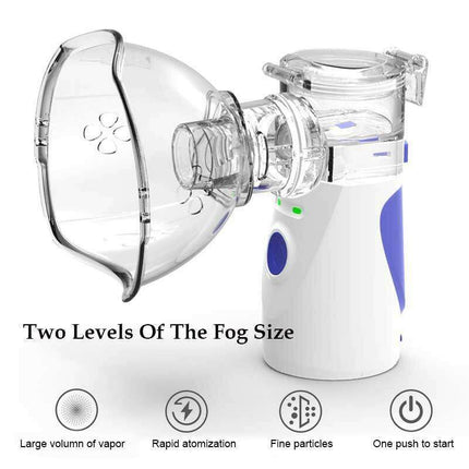 Portable Ultrasonic Mesh Nebulizer for Effortless On-the-Go Respiratory Care