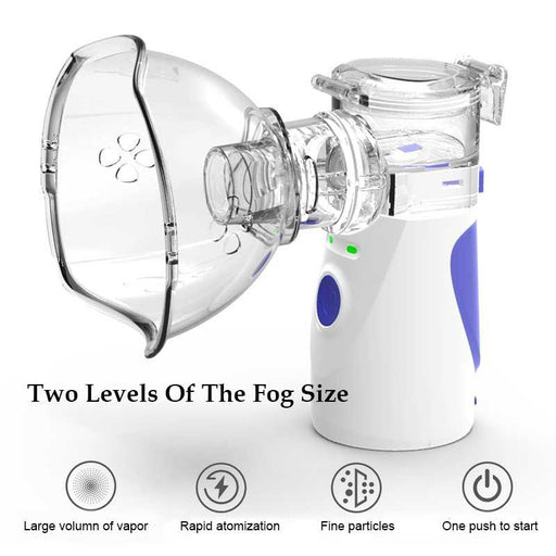 Portable Mesh Ultrasonic Nebulizer for Efficient Respiratory Care on the Go