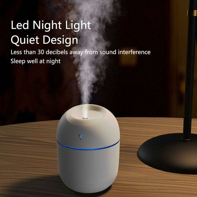 Compact Ultrasonic Essential Oil Diffuser - Mini AromaBreeze Humidifier with LED Light for Travel Relaxation