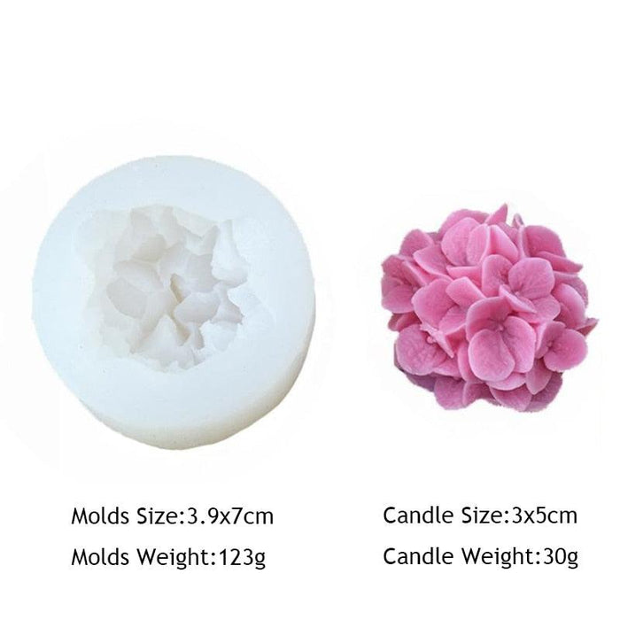 Crafting Essentials: Silicone Mold Kit for Inspiring Candle Making