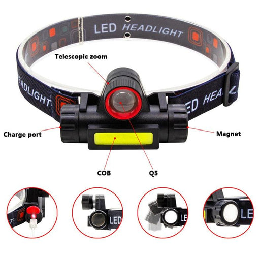 Outdoor Ready Portable Zoom Mini COB Headlamp with Adjustable Lighting and Comfort Straps