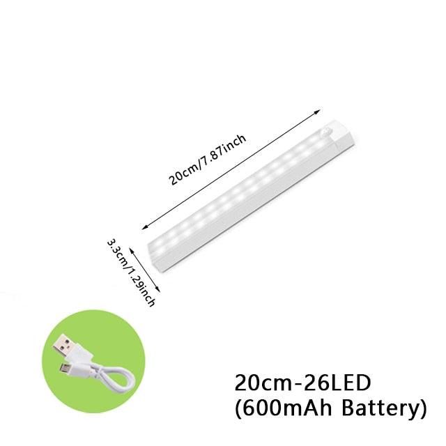 Motion-Activated LED Magnetic Under Cabinet Light with Dual Lighting Modes