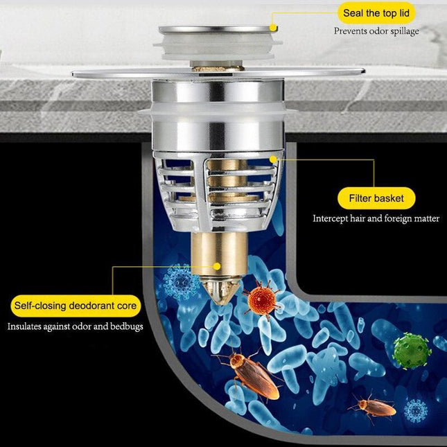 Premium Stainless Steel Sink Strainer with Cutting-Edge Bounce Core for Enhanced Drain Maintenance