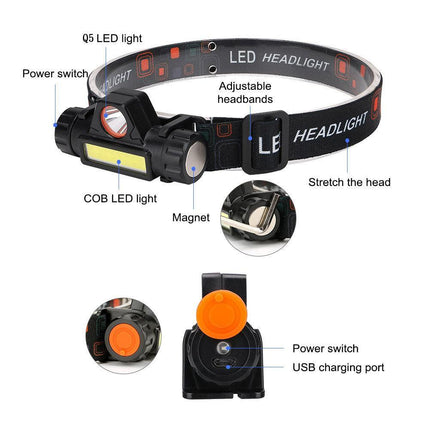 Compact Adventure COB Headlamp with Customizable Lighting and Comfort Fit