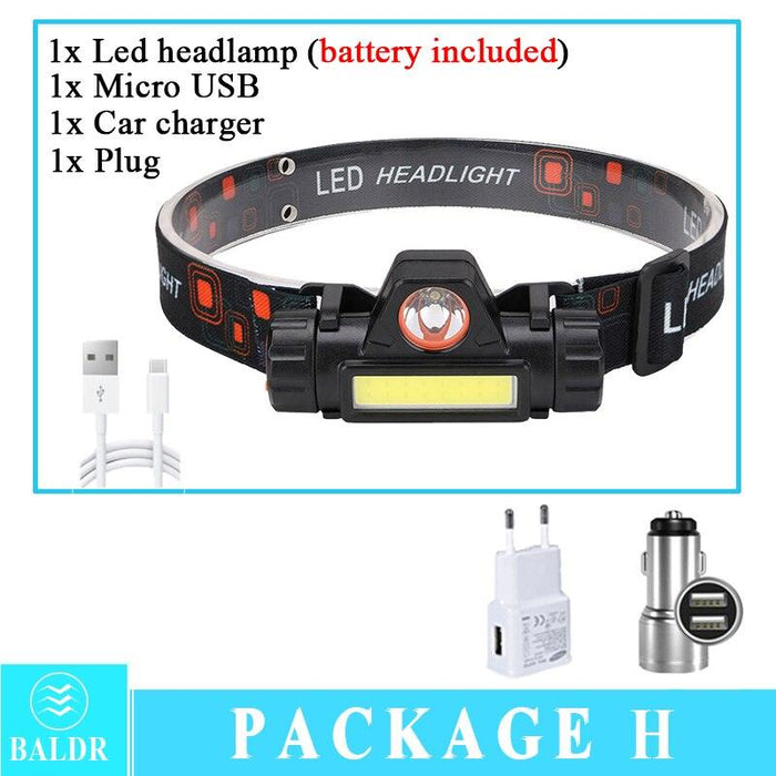 Outdoor Ready Portable Zoom Mini COB Headlamp with Adjustable Lighting and Comfort Straps