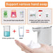 Automatic Foam Soap Dispenser Touchless Sensor USB Charging Smart Foam Machine Infrared Sensor Liquid Dispenser Hand Sanitizer-0-Très Elite-With package-Très Elite