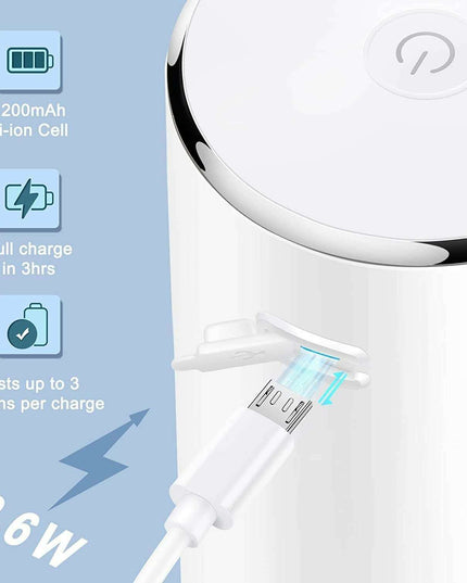 Touchless Foaming Soap Dispenser: Elevate Your Hygiene Experience