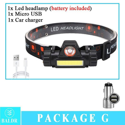 Compact Adventure COB Headlamp with Customizable Lighting and Comfort Fit
