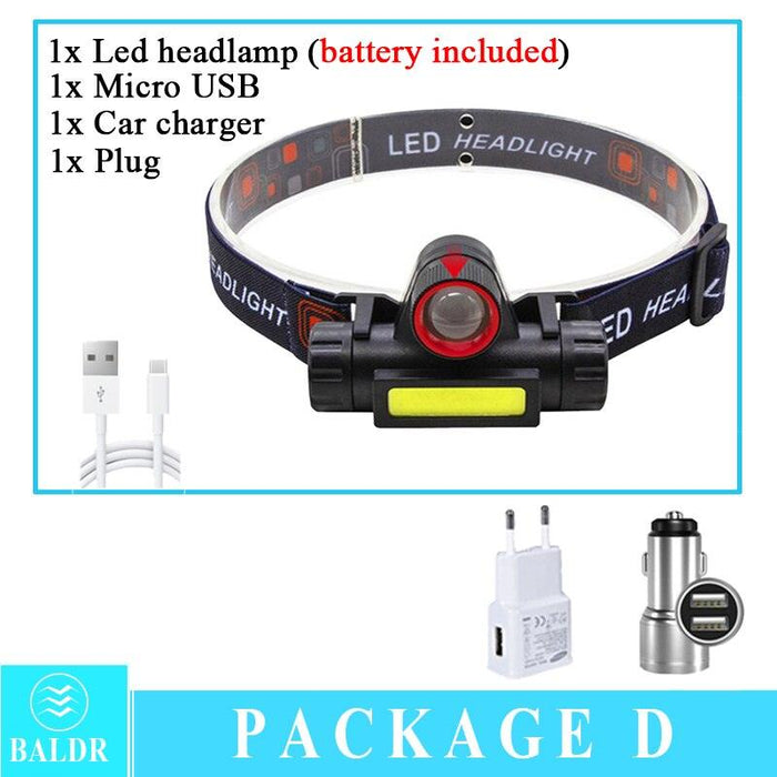 Outdoor Ready Portable Zoom Mini COB Headlamp with Adjustable Lighting and Comfort Straps