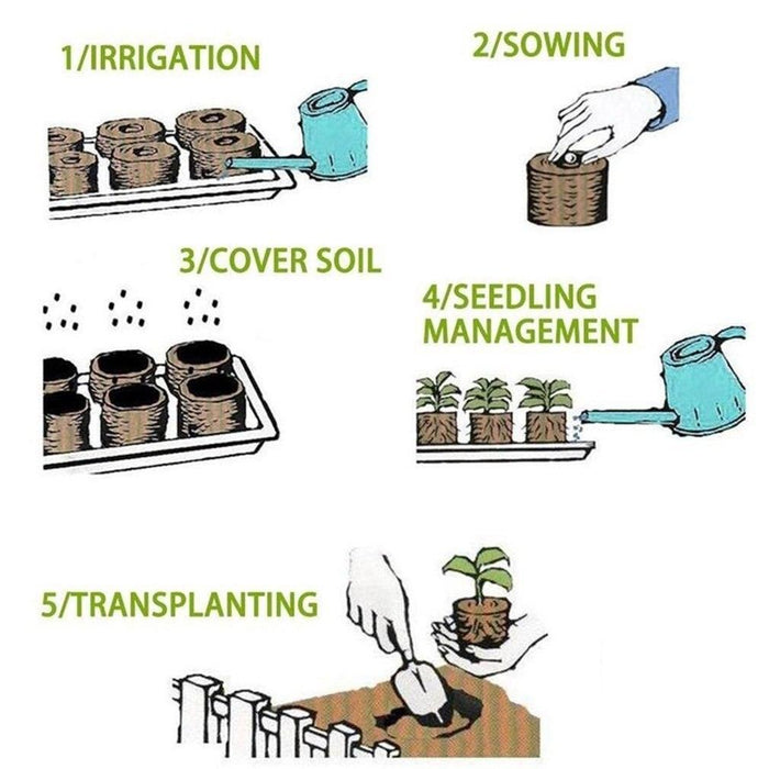 Eco-Friendly Seedlings Transplanter Kit with Biodegradable Peat Blocks - Ultimate Gardening Tool for Successful Plant Growth