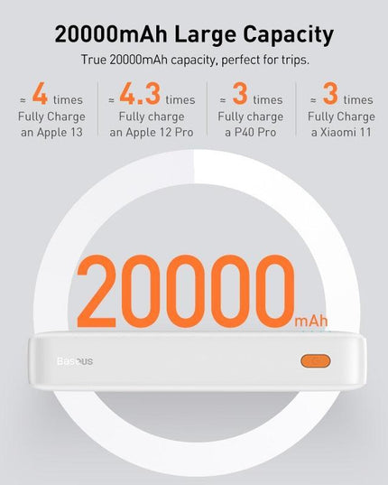 20,000mAh Baseus Power Bank - High-Speed Dual Input/Output Charging for Ultimate Portability