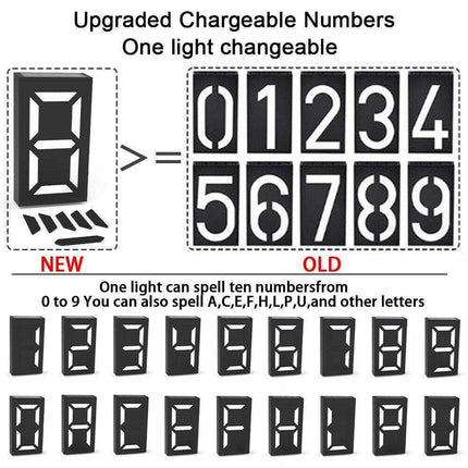 Elegant Solar-Powered LED House Number Sign: Contemporary Outdoor Address Illuminator