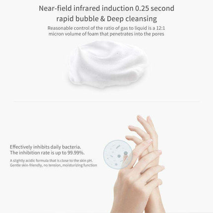 Smart Foam-Dispensing Automatic Hand Soap Dispenser - Innovative Hygiene Solution - Très Elite