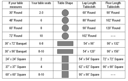 Sophisticated Linen Table Cover for Upscale Dining Events - Très Elite