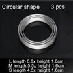 circle