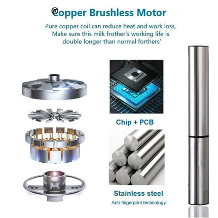 Travel-Friendly USB Milk Frother: Craft Cafe-Quality Frothed Milk Anywhere - Très Elite