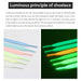Light Up Your Sneakers with Luminous Glow Shoelaces - Set of 2