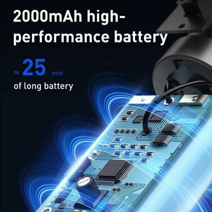 Ultimate Cordless Car and Home Vacuum Cleaner with Powerful 4000Pa Suction