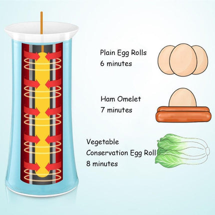 Versatile Compact Electric Egg Cooker with Smart Cooking Technology - Très Elite