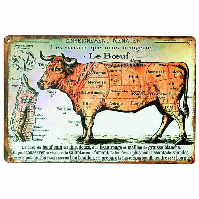 Vintage Culinary Metal Wall Art - Rustic Butcher's Guide Sign with Bulk Savings