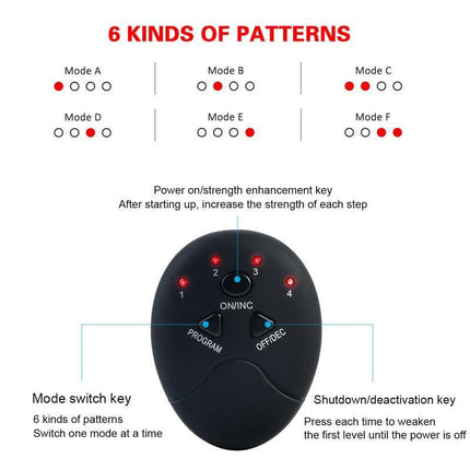 Wireless EMS Muscle Toning System for Abs and Hips - Très Elite