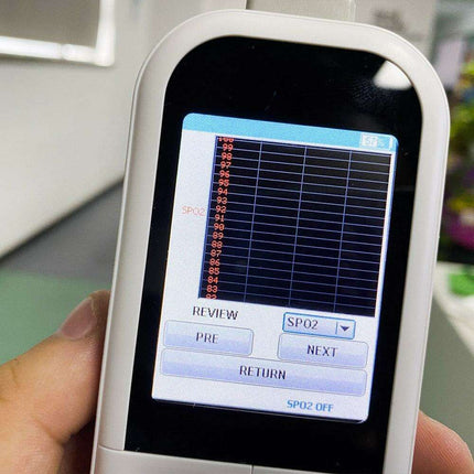 Yongrow Advanced Portable Pulse Oximeter - Your Essential Health Monitoring Tool - Très Elite
