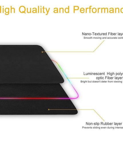 Radiation-Shielded Extra-Large LED Gaming Mousepad - Available Now with 0.55kg Weight