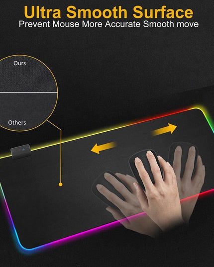 Radiation-Shielded Extra-Large LED Gaming Mousepad - Available Now with 0.55kg Weight