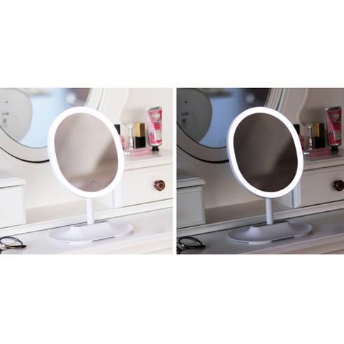 GlowUp LED Makeup Mirror with RingLight