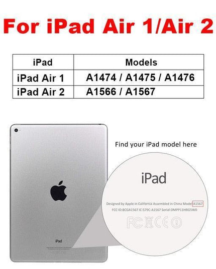 Enhanced Defense Shield for iPad 2017-2020: Premium Tempered Glass Protector