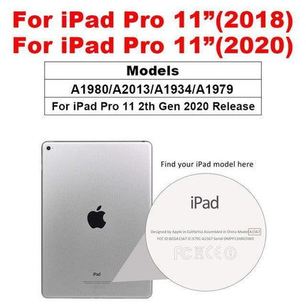 Enhanced Defense Shield for iPad 2017-2020: Premium Tempered Glass Protector