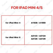 for iPad Mini 4 5